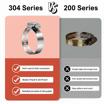 #104S All Stainless Steel Hose Clamp 10/box