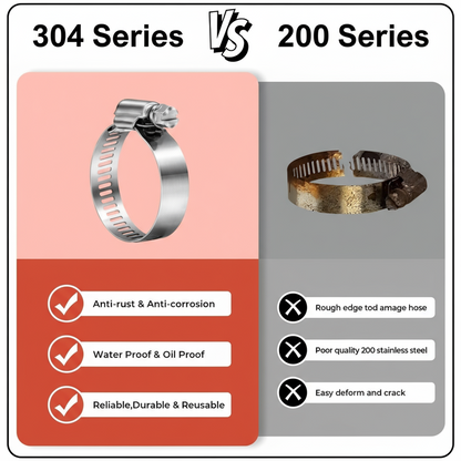 #88P Stainless Steel Hose Clamp w/ Zinc Plated Screw 10/box