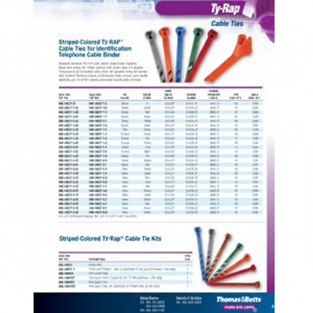 Thomas & Betts TY25M-7 7" 50lb Purple 1000/bag